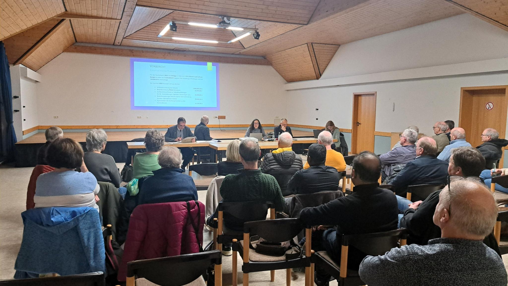 Haushaltssitzung 2025