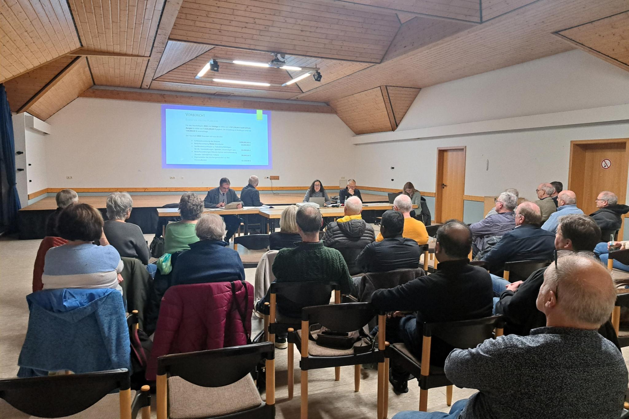 Haushaltssitzung 2025