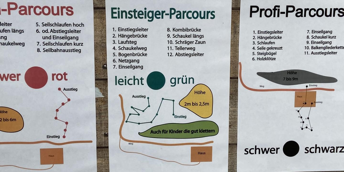Klettern